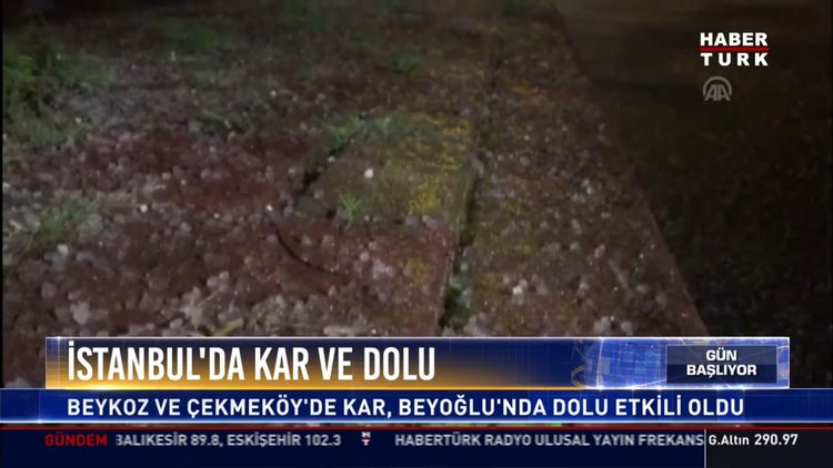 İstanbul'da kar ve dolu
