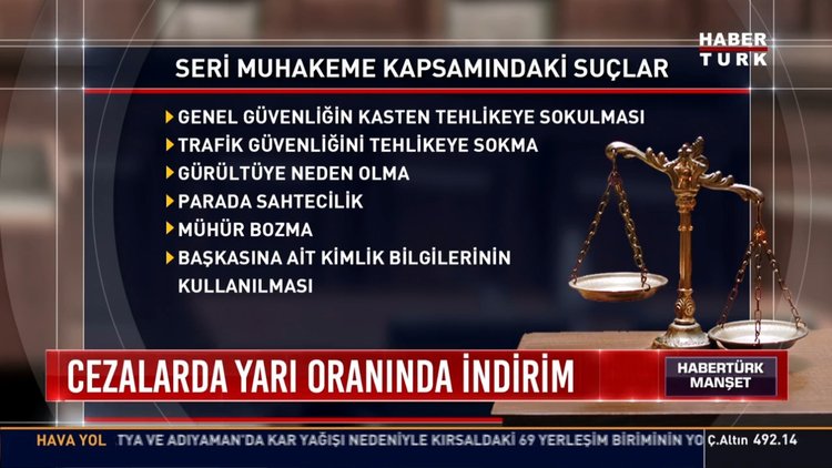 Savcı ve fail cezada anlaşabilecek