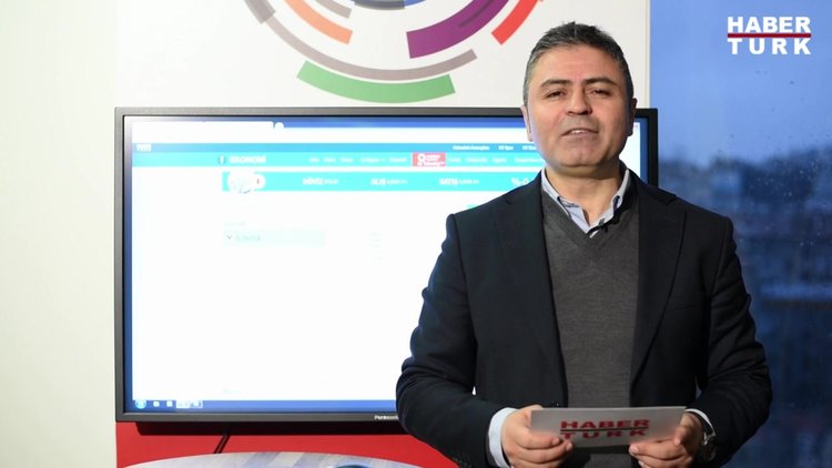 Habertürk Finans Editörü Rahim Ak, piyasaları yorumladı. (7 Ocak)