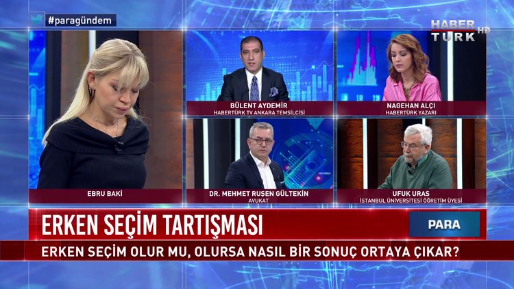 Para Gündem - 22 Ocak 2020 (Erken seçim olursa nasıl bir sonuç ortaya çıkar?)