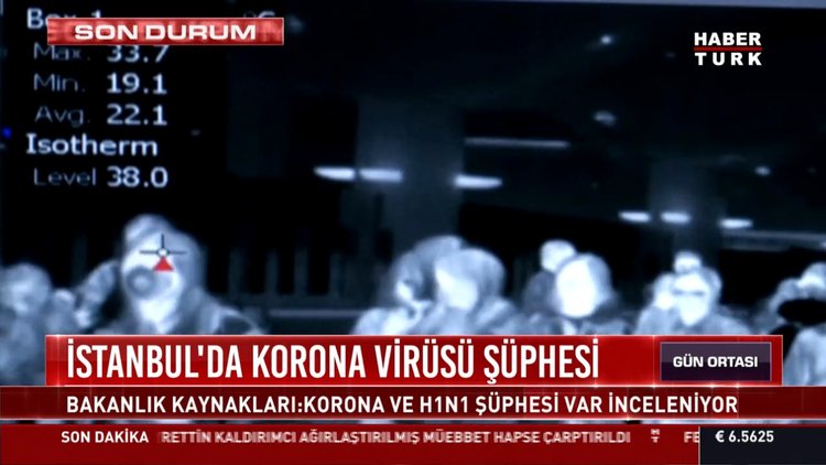 Koronavirüsü nedir, belirtileri nelerdir? Koronavirüsü Türkiye'ye ulaştı mı?