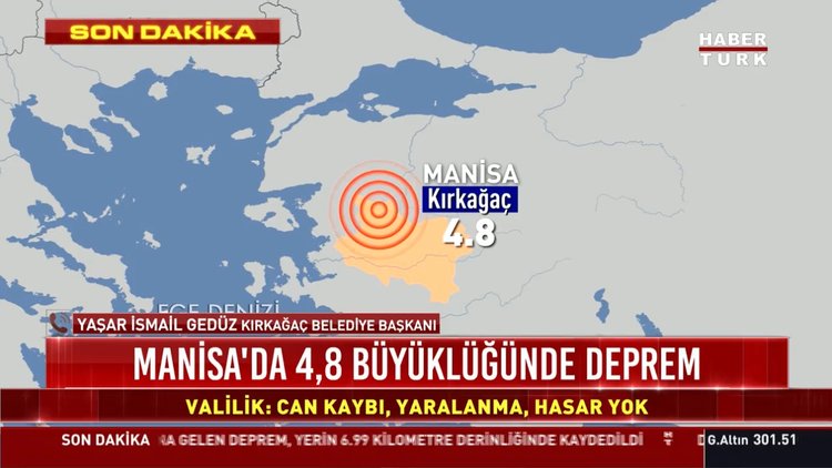 Manisa'da 4.8 büyüklüğünde deprem