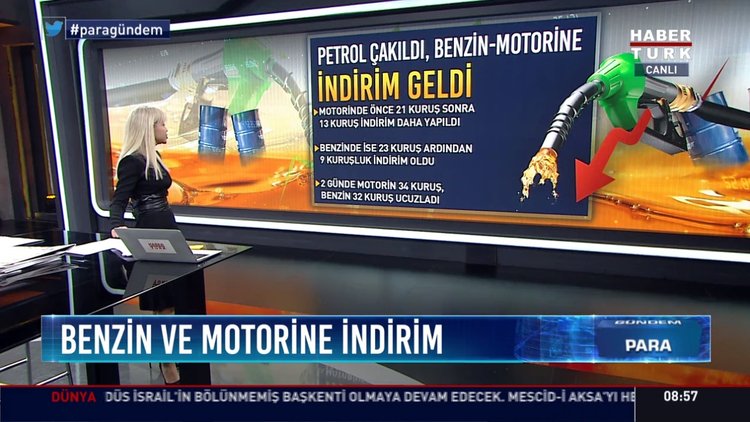 Piyasalar (20.01.2020)