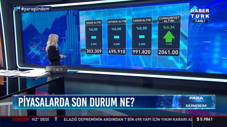 Dolar 6 liranın altında