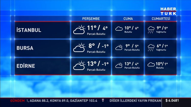 Meteoroloji'den doğu için kuvvetli kar yağışı uyarısı!