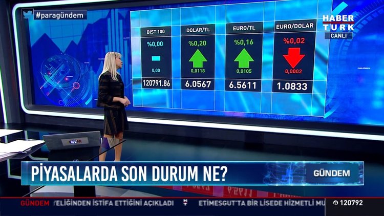 Dolar 6.05 lira civarında
