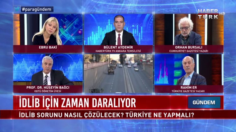 Para Gündem - 21 Şubat 2020 (İdlib sorunu nasıl çözülecek; Türkiye ne yapmalı?)