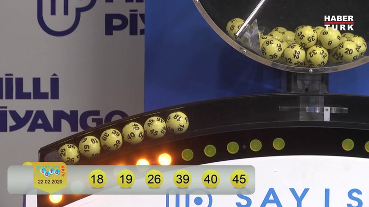 22 Şubat 2020 - MPİ Sayısal Loto sonuçları açıklandı! İşte Sayısal Loto sonuçları...