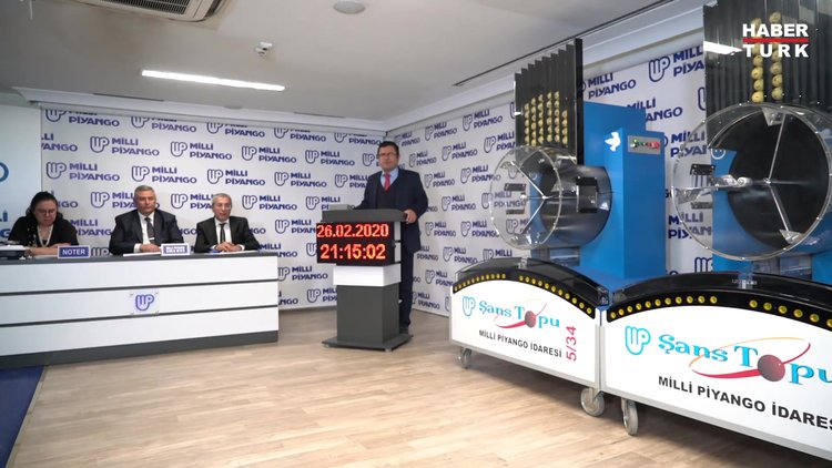 Şans topu çekiliş sonuçları açıklandı 26 Şubat 2020 - MPİ Milli Piyango İdaresi