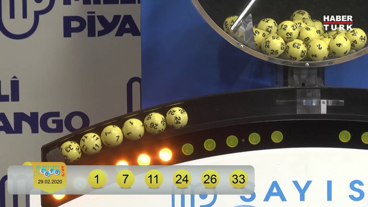 29 Şubat Cumartesi 2020 - MPİ Sayısal Loto çekiliş sonuçları