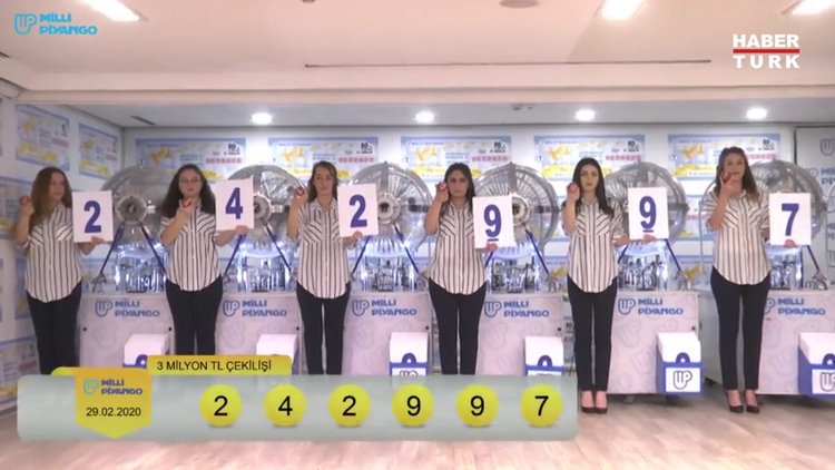 Milli Piyango çekiliş sonuçları - 29 Şubat 2020