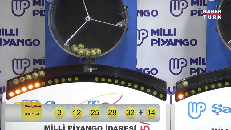 4 Mart Şans Topu sonuçları - Milli Piyango Şans Topu sonucu 2020