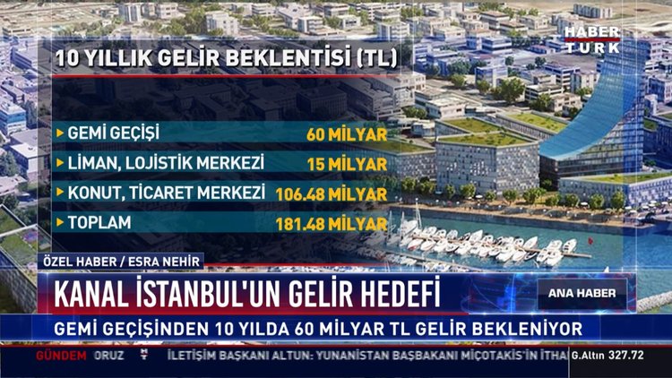 İşte Kanal İstanbul'dan beklenen gelir