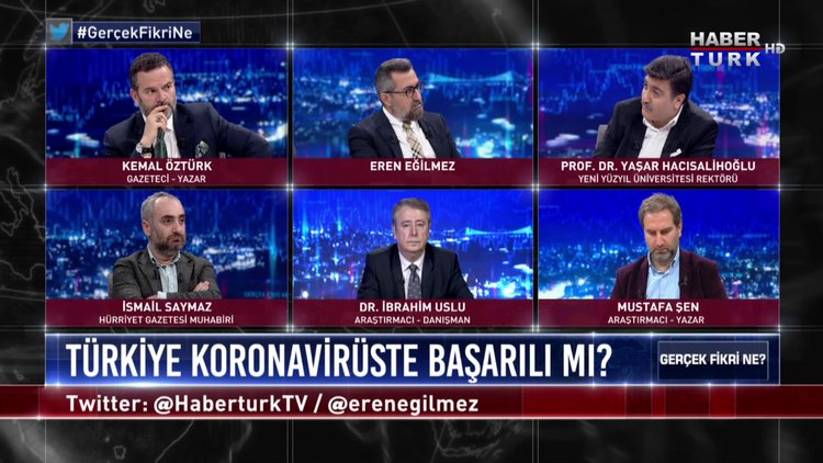 Gerçek Fikri Ne - 14 Mart 2020 (Türkiye koronavirüste başarılı mı?)