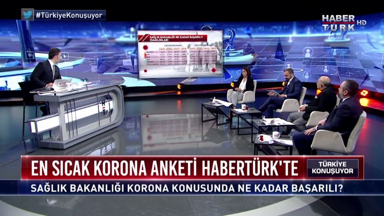 Türkiye Konuşuyor - 19 Mart 2020 (Sağlık Bakanlığı koronavirüs sürecini yönetmede ne kadar başarılı?)