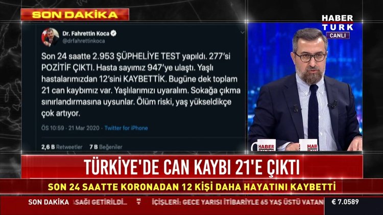 Son dakika: Türkiye'de koronavirüsten ölenlerin sayısı 21'e yükseldi