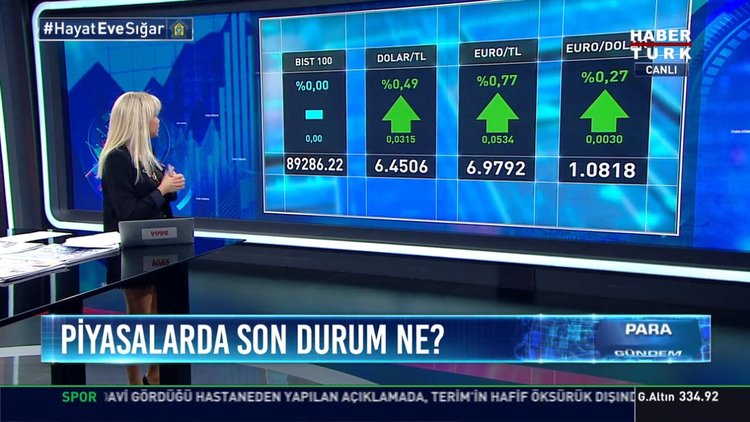 Piyasalarda son durum ne? Dolar kaç TL oldu?