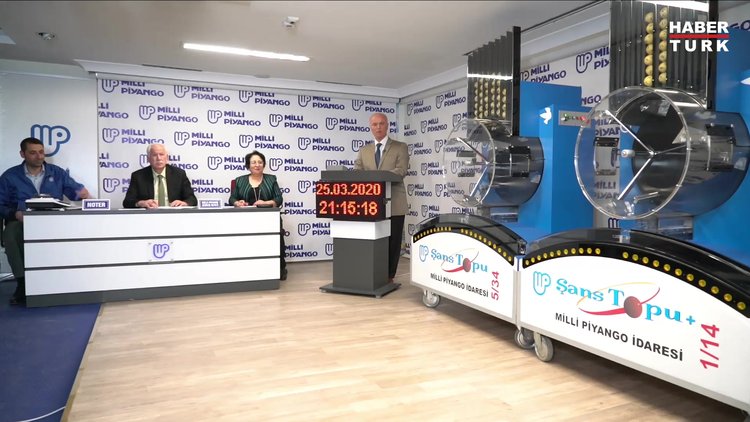 Şans Topu sonuçları 25 Mart 2020 - MPİ Şans Topu çekiliş sonucu - Milli Piyango