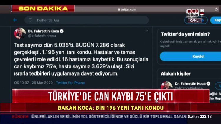 Türkiye'de koronavirüs toplam 75 can aldı! Toplam vaka sayısı 3.629 oldu