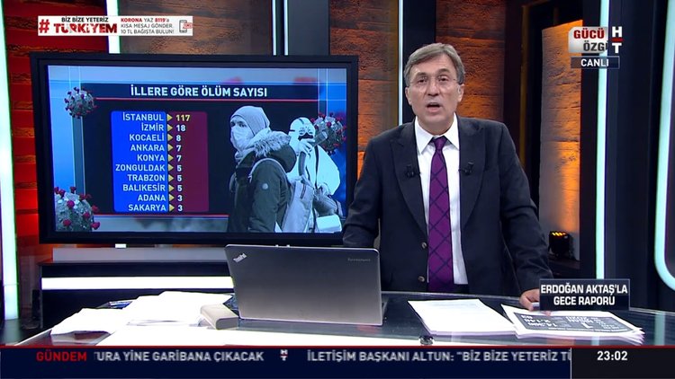 İllere göre koronavirüs vaka sayısı