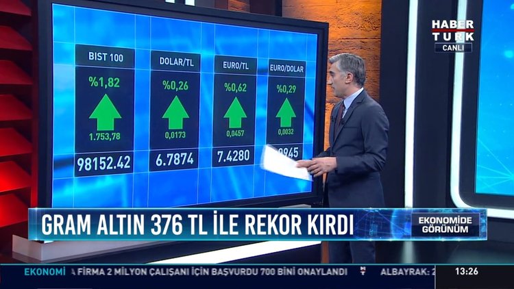 Piyasalarda son durum ne? Gram altın rekor kırdı!