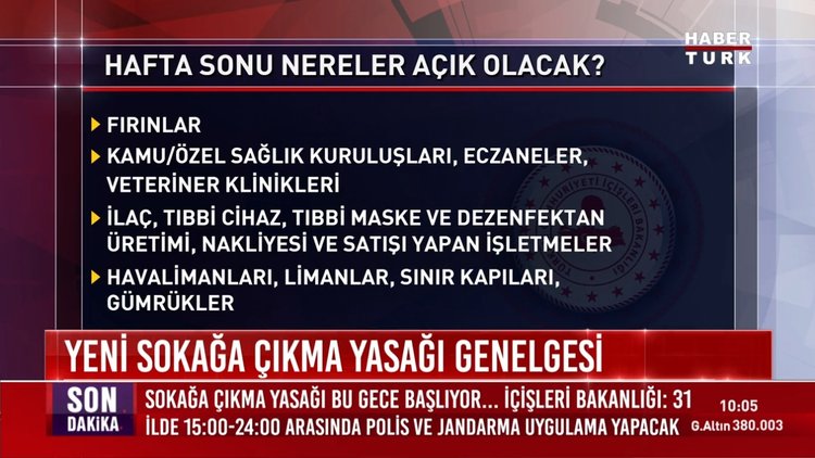 Sokağa çıkma yasağında nereler açık olacak?