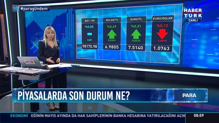 Piyasalarda son durum ne?