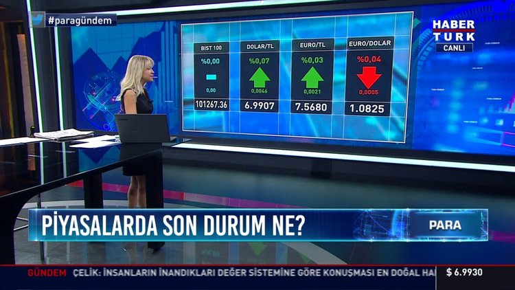 Piyasalarda son durum ne?