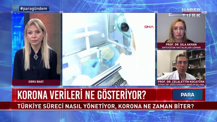 Para Gündem - 30 Nisan 2020 (Türkiye süreci nasıl yönetiyor, korona ne zaman biter?)