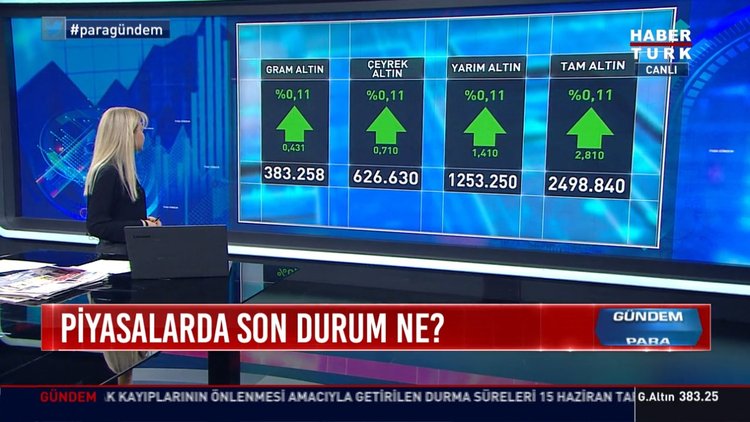 30 Nisan - Altın, gram altın fiyatları ne kadar?