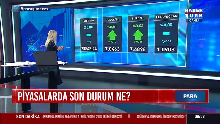 Piyasalarda son durum ne?