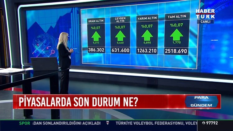 12 Mayıs Altın fiyatları ne kadar? Gram altın, çeyrek altında son durum ne?