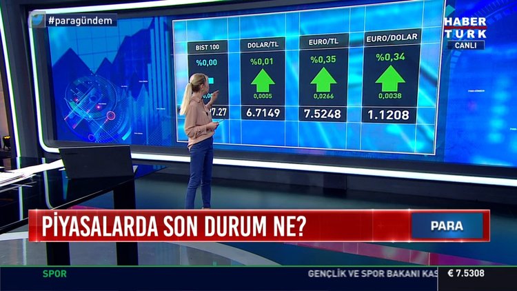 Dolarda son durum ne?