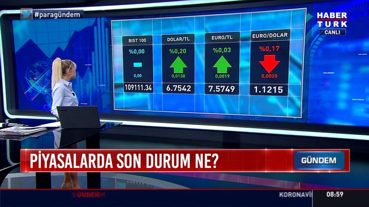 Dolar kaç TL, dolarda son durum ne?
