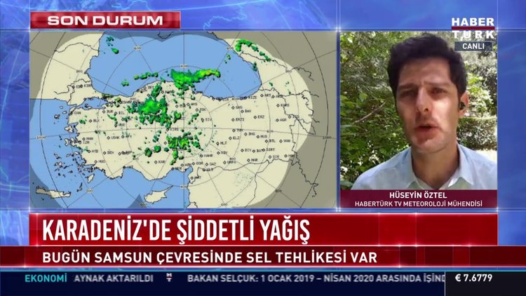 Meteorolojiden yağıs uyarısı