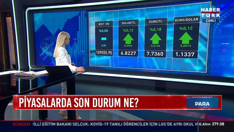 Dolar kaç TL'den işlem görüyor?