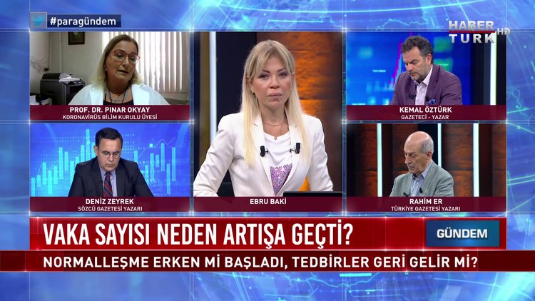 Para Gündem - 16 Haziran 2020 (Vaka sayısı neden artışa geçti, tedbirler geri gelir mi?)
