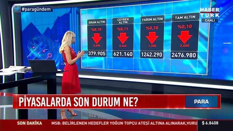 17 Haziran Altın fiyatları ne kadar? Çeyrek altın gram altın fiyatları