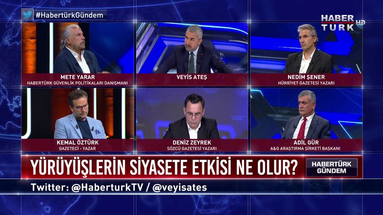 Habertürk Gündem - 21 Haziran 2020 (Baroların yürüyüş kararının siyasete etkisi ne olur?)