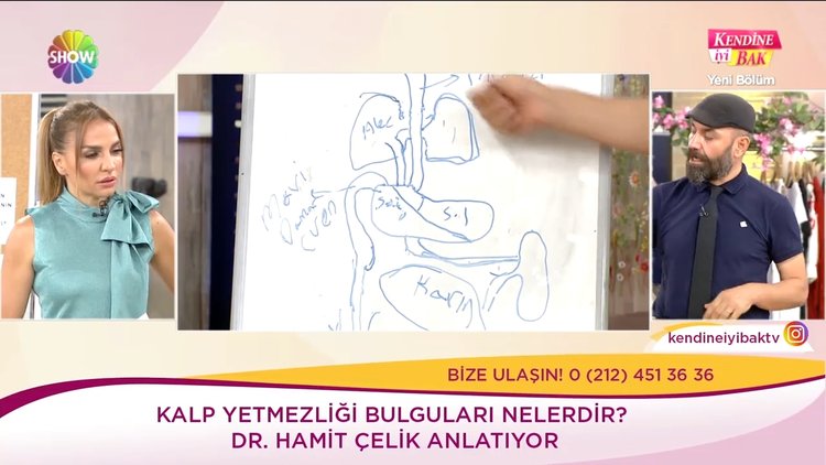 Kalp yetmezliği bulguları nelerdir?