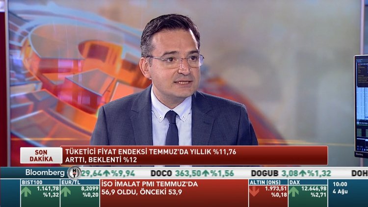 Son dakika haberi... Temmuz ayı enflasyon rakamları açıklandı