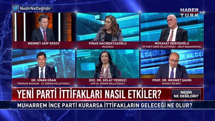 Nedir Ne Değildir - 6 Ağustos 2020 (Muharrem İnce parti kurarsa ittifakların geleceği ne olur?)
