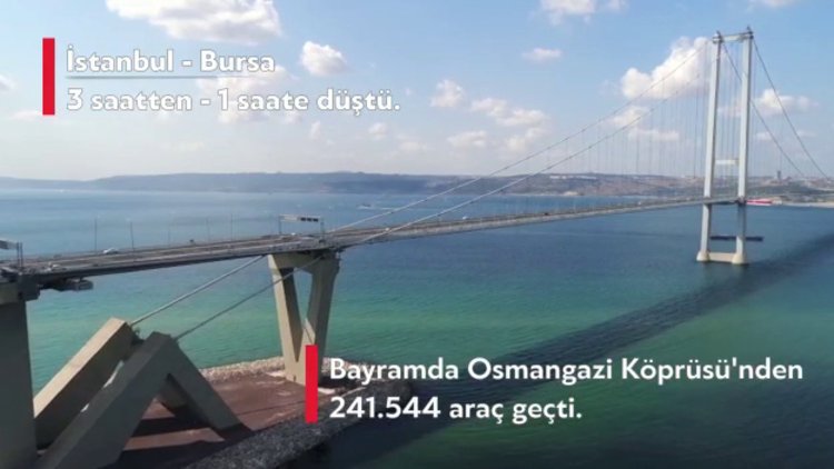 ULAŞTIRMA VE ALTYAPI BAKANI KARAİSMAİLOĞLU, BAYRAMDAKİ YOLCU VE ARAÇ RAKAMLARINI AÇIKLADI