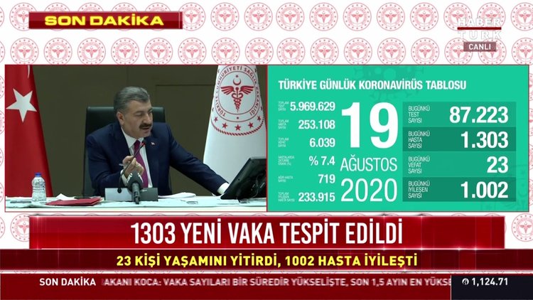 Sağlık Bakanı Koca'dan koronavirüs salgınına ilişkin açıklamalar