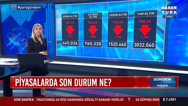 11 Eylül Altın fiyatları SON DAKİKA düşüşte! Çeyrek altın, gram altın fiyatları 2020