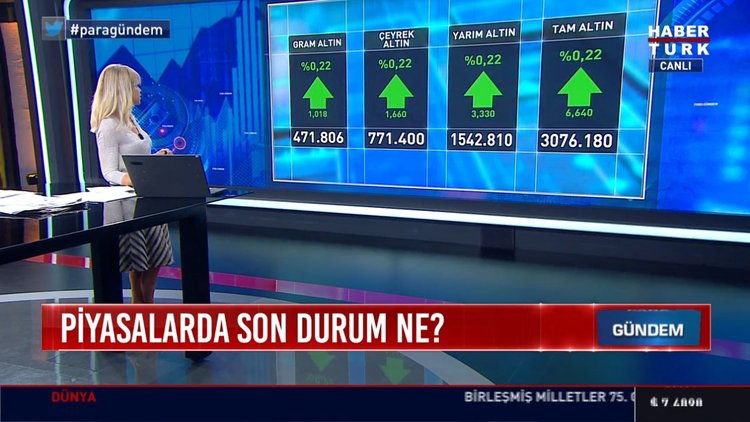 SON DAKİKA: 16 Eylül Altın fiyatları ne kadar? Çeyrek altın gram altın fiyatları 2020