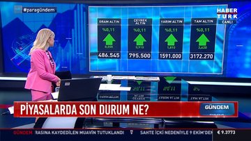 Altin Ve Para Piyasalari Uzman Yorumlari Ile Corana Virusu Sonrasi Analizleri Altinin Fiyati Tarihi Rekora Mi