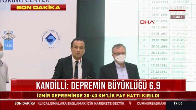 Kandilli Rasathanesi Deprem Araştırma Enstitüsü Müdürü Haluk Özener'den açıklamalar