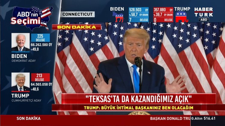 ABD'de Başkanlık seçimi... Trump'tan açıklamalar