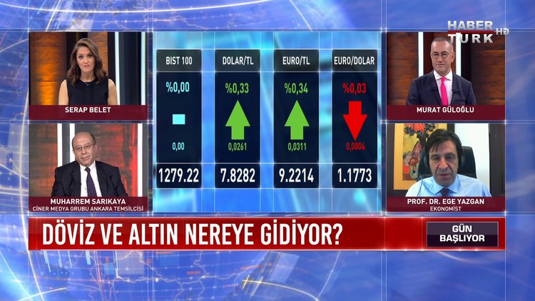 Gün Başlıyor – 12 Kasım 2020 (Enflasyon ne zaman düşmeye başlar?)